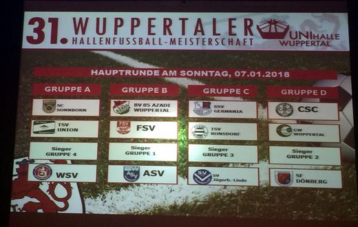 31. Wuppertaler Hallenfussball-Meisterschaft