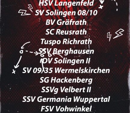 Gruppeneinteilung der Bezirksligasaison 2025/2026