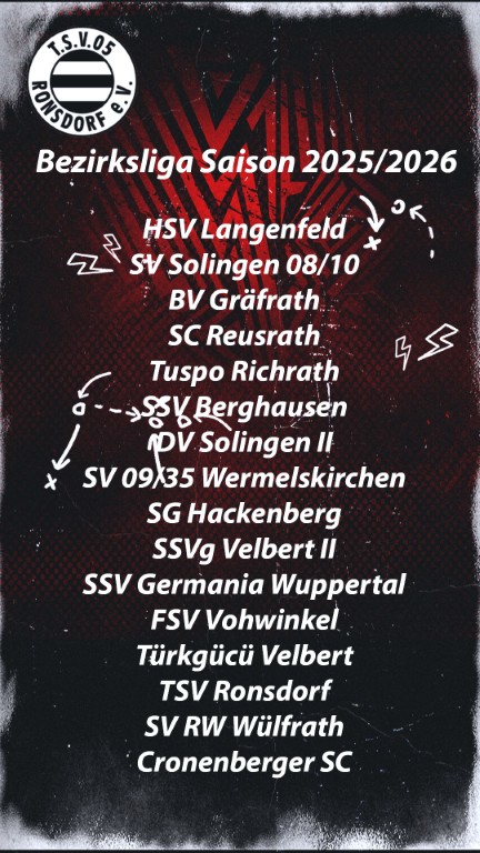 Bezirksliga 2025 (Mittel)